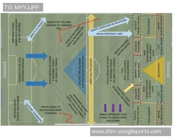 深入解析足球禁区规则对比赛结果的影响及其应用技巧