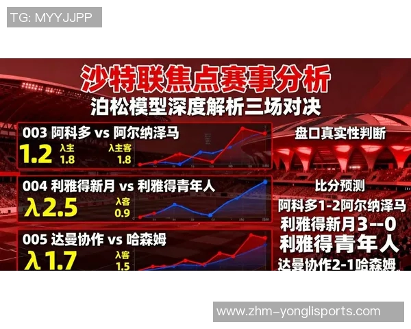 世界杯今日足球精彩赛事回顾与明日对阵分析助你掌握最新动态